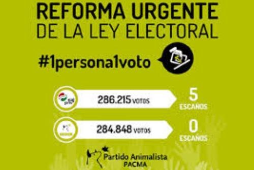 Por favor, una nueva Ley Electoral, ¡ya!