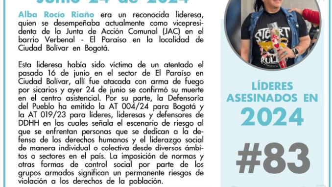 Y ya van 83 asesinatos por sicarios en Colombia en 2024 Y ya van 83 asesinatos por sicarios en Colombia en 2024