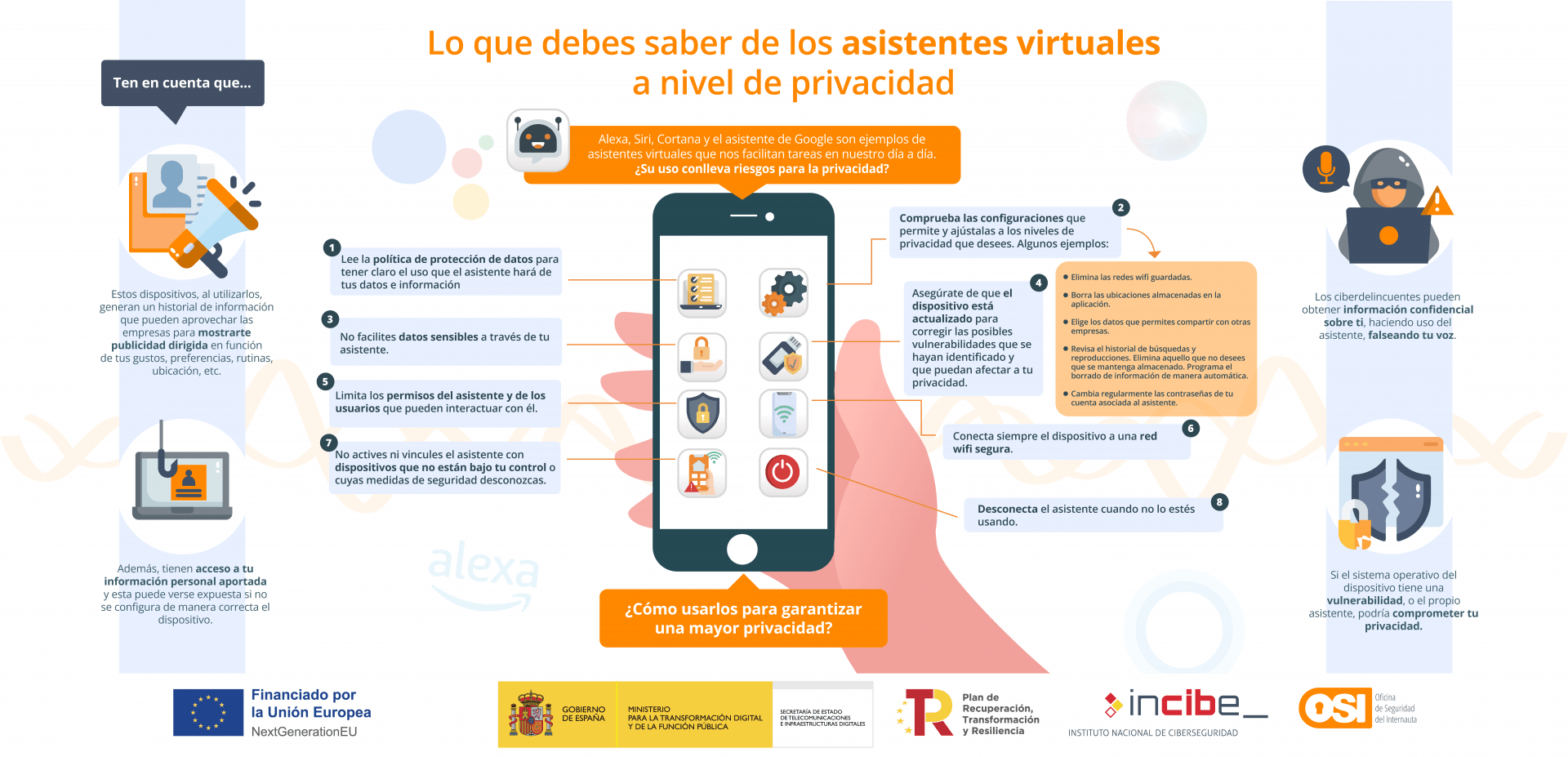 Infografía | Lo que debes saber de los asistentes virtuales a nivel de privacidad Lo que debes saber de los asistentes virtuales a nivel de privacidad