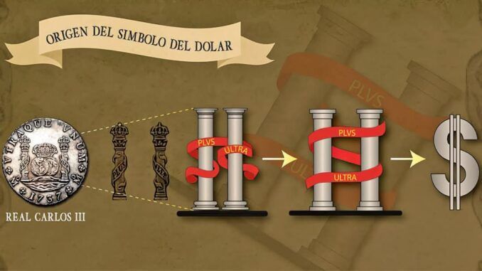 La evolución del Real de plata español al Dollar