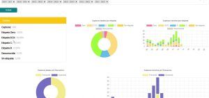 1 de enero de 2026: Entra en vigor en Santander la Zona de Bajas Emisiones