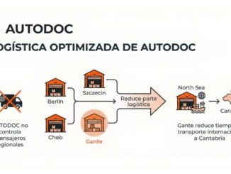 Entrega de recambios en zonas montañosas de Cantabria: por qué tarda más la última milla
